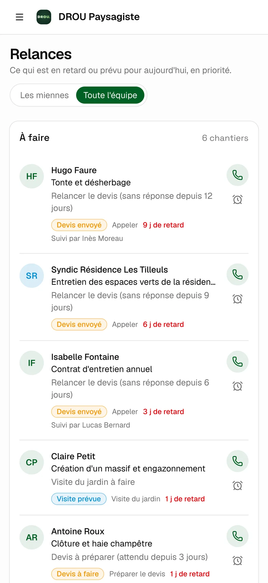 Liste des chantiers à relancer, en retard et du jour